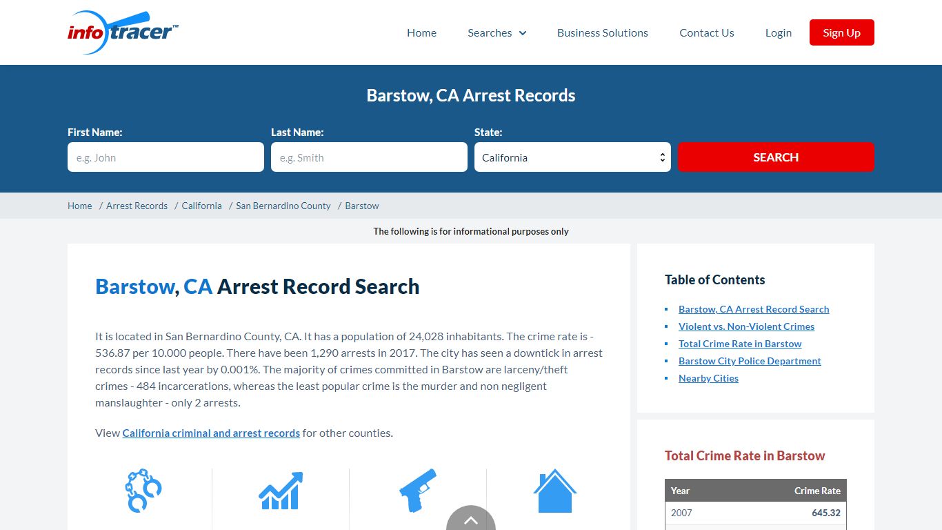 Search Barstow, CA Arrest Records Online - InfoTracer